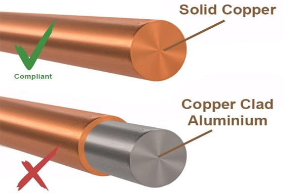 Solid Copper vs CCA Cable Comparison